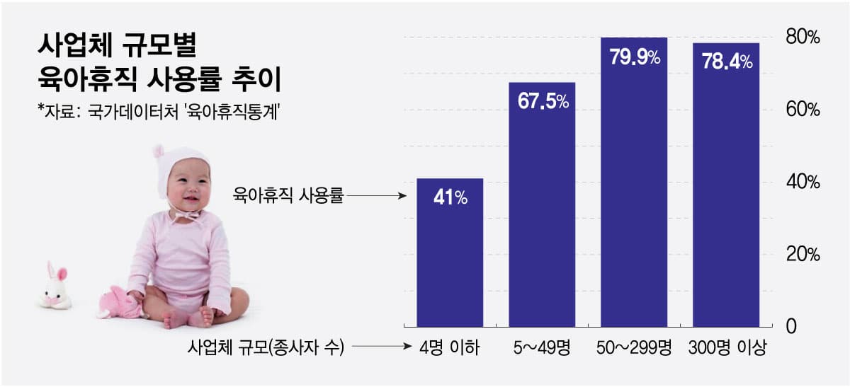 초등 1·2학년 ‘오후 3시 하교’ 국회 정책포럼…찬반 팽팽, 확정 아직 대표 이미지